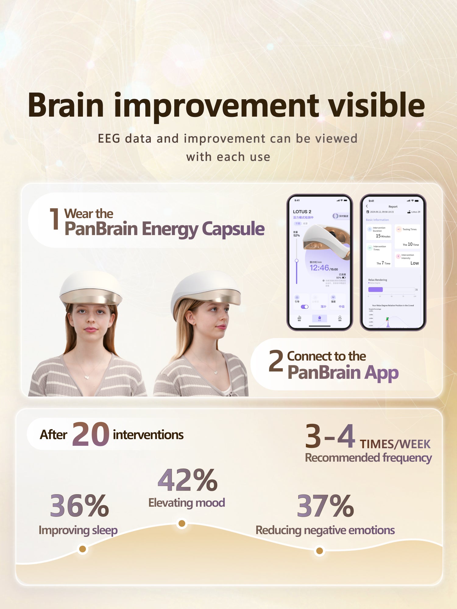 PanBrain Energy Capsule II (Energy Version)