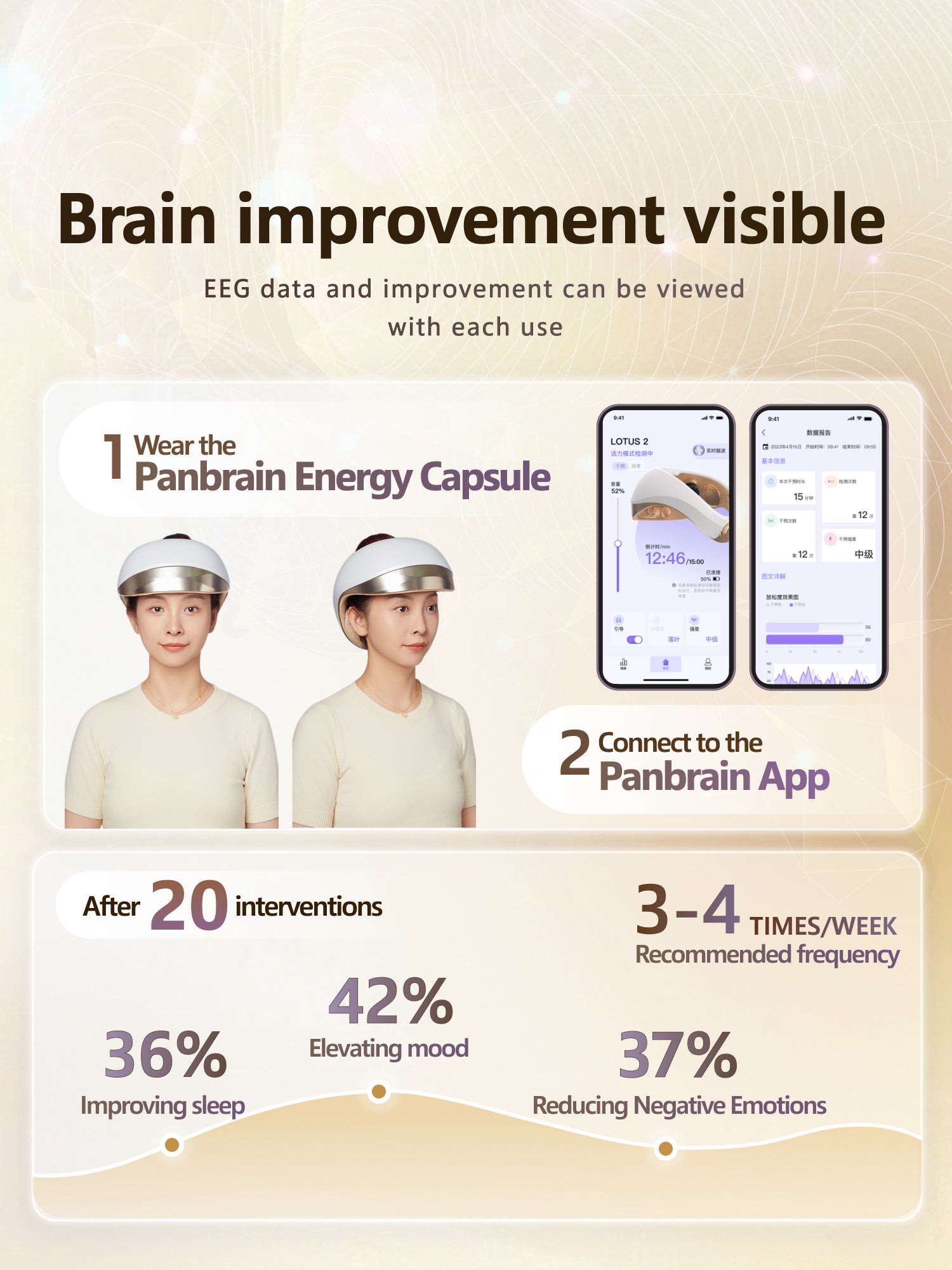 PanBrain Energy Capsule II (Energy Version)