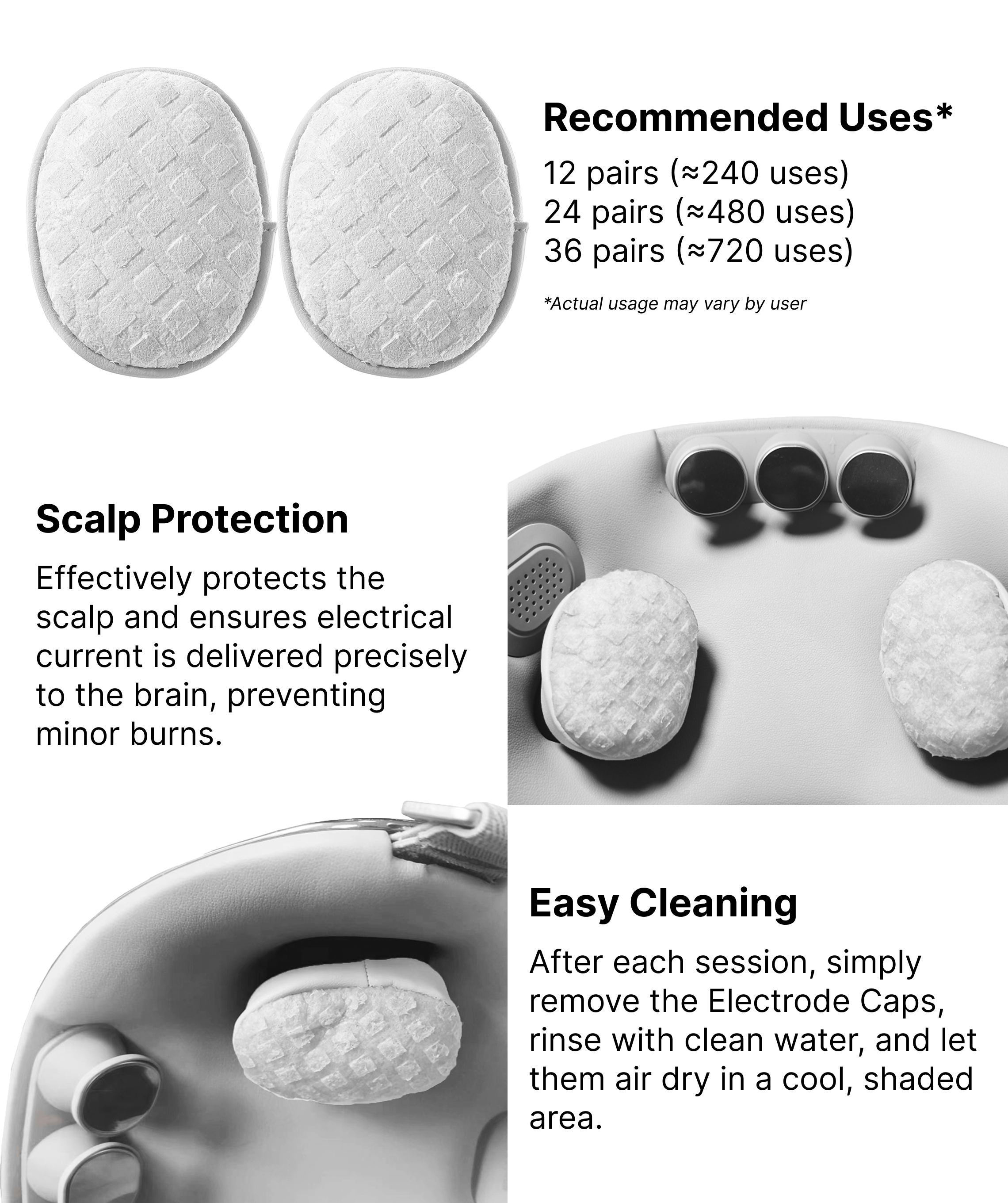 Electrode Caps