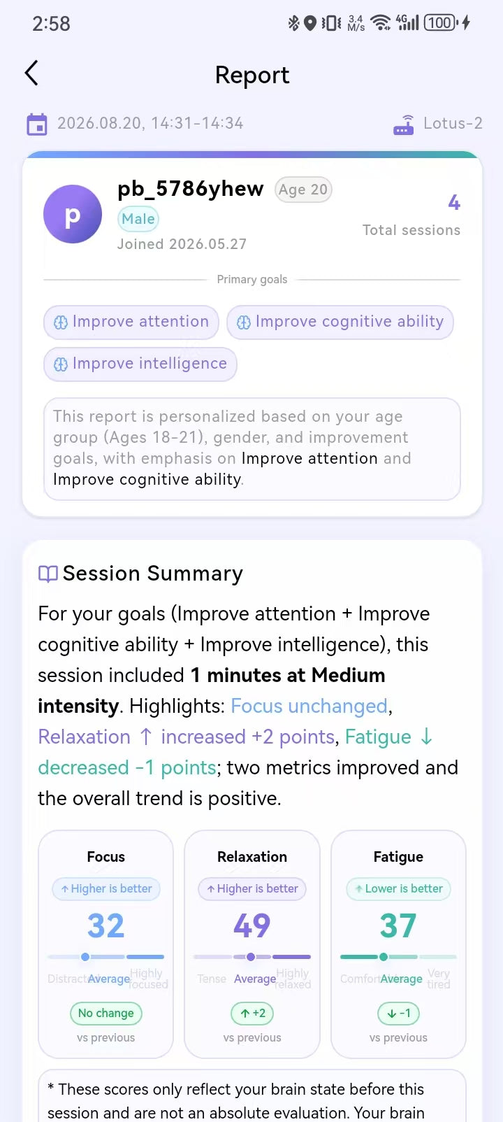 App report: focus, relaxation and fatigue scores after a session