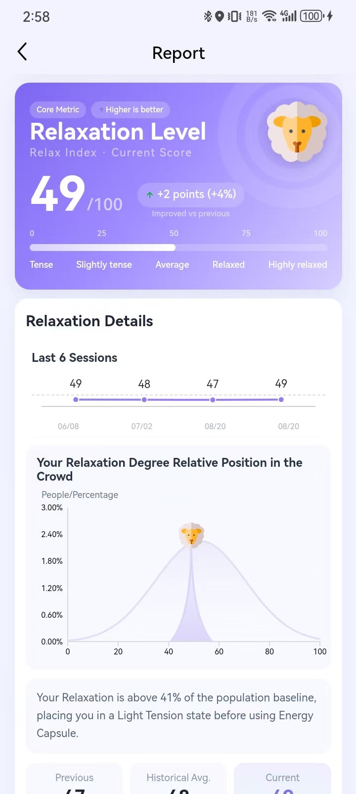App report: relaxation index trend over recent sessions