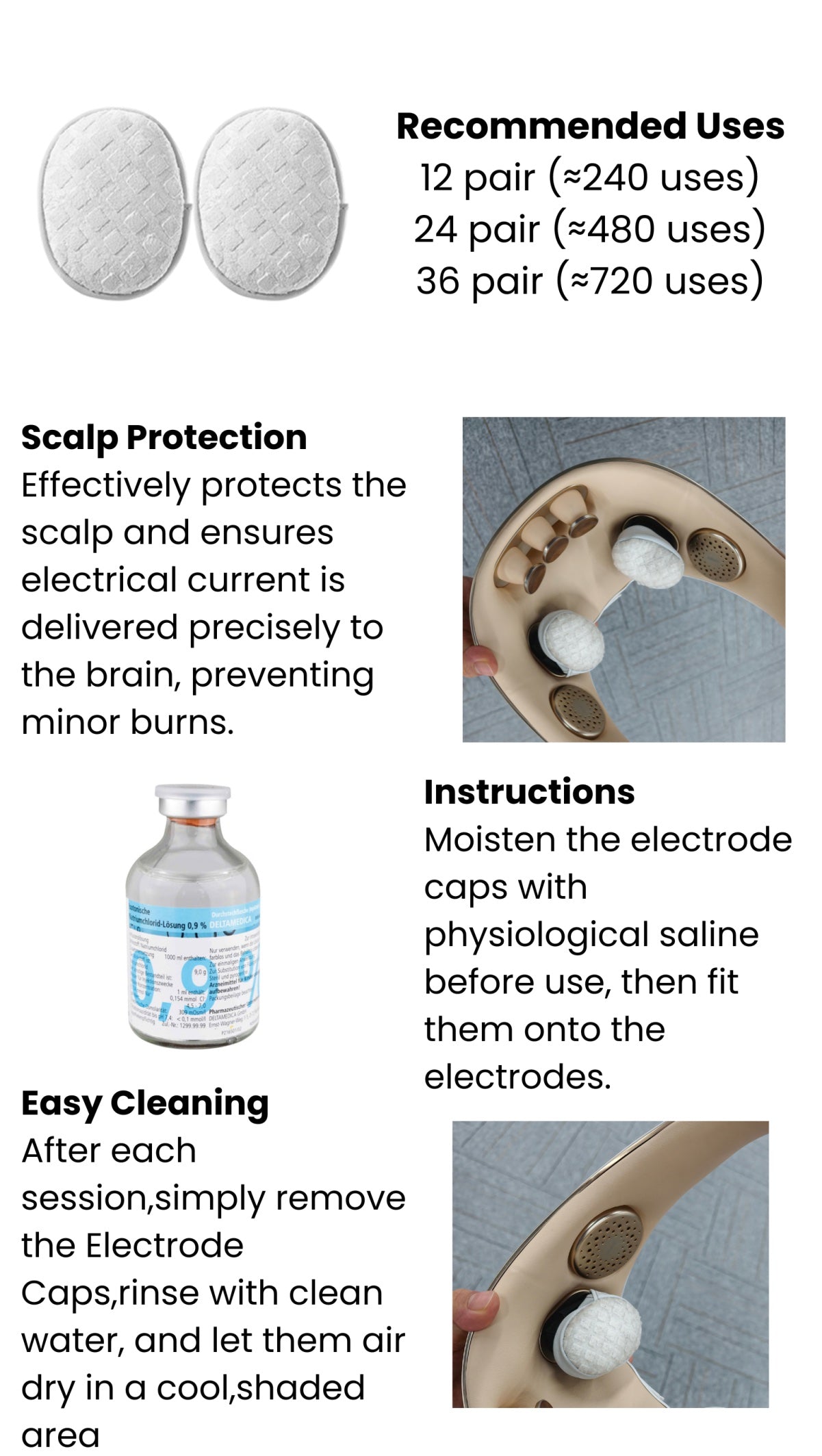 Electrode caps usage guide: recommended uses, scalp protection, instructions and easy cleaning